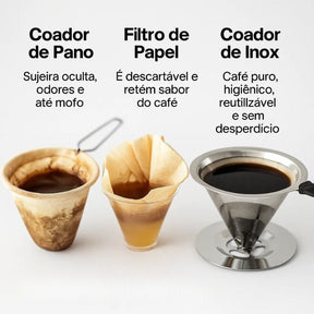 ( Oferta de Black Friday ) Compre 1 leve 2! Coador com Filtro de Café Reutilizável - CoFilter